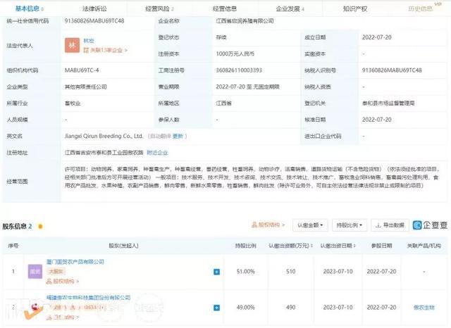 傲農生物再擴張，參股子公司江西省啟潤養殖成立，聚焦畜牧漁業飼料銷售